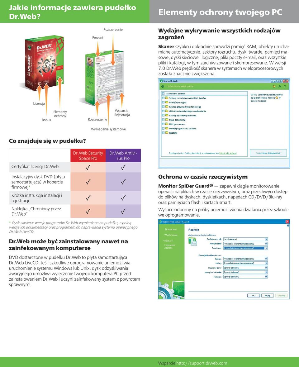 dyski twarde, pamięci masowe, dyski sieciowe i logiczne, pliki poczty e-mail, oraz wszystkie pliki i katalogi, w tym zarchiwizowane i skompresowane. W wersji 7.0 Dr.