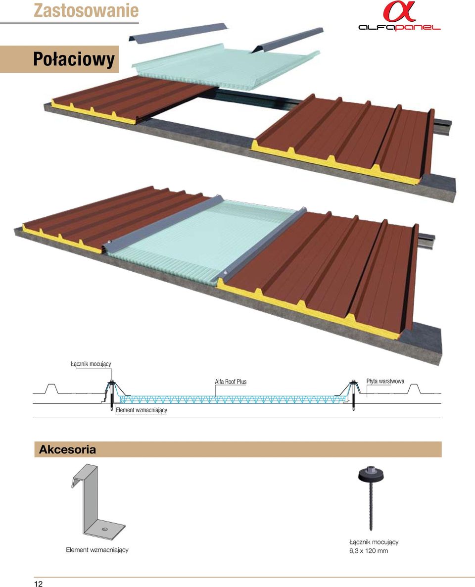 panel warstwowa Element Reinforcing wzmacniający clamp