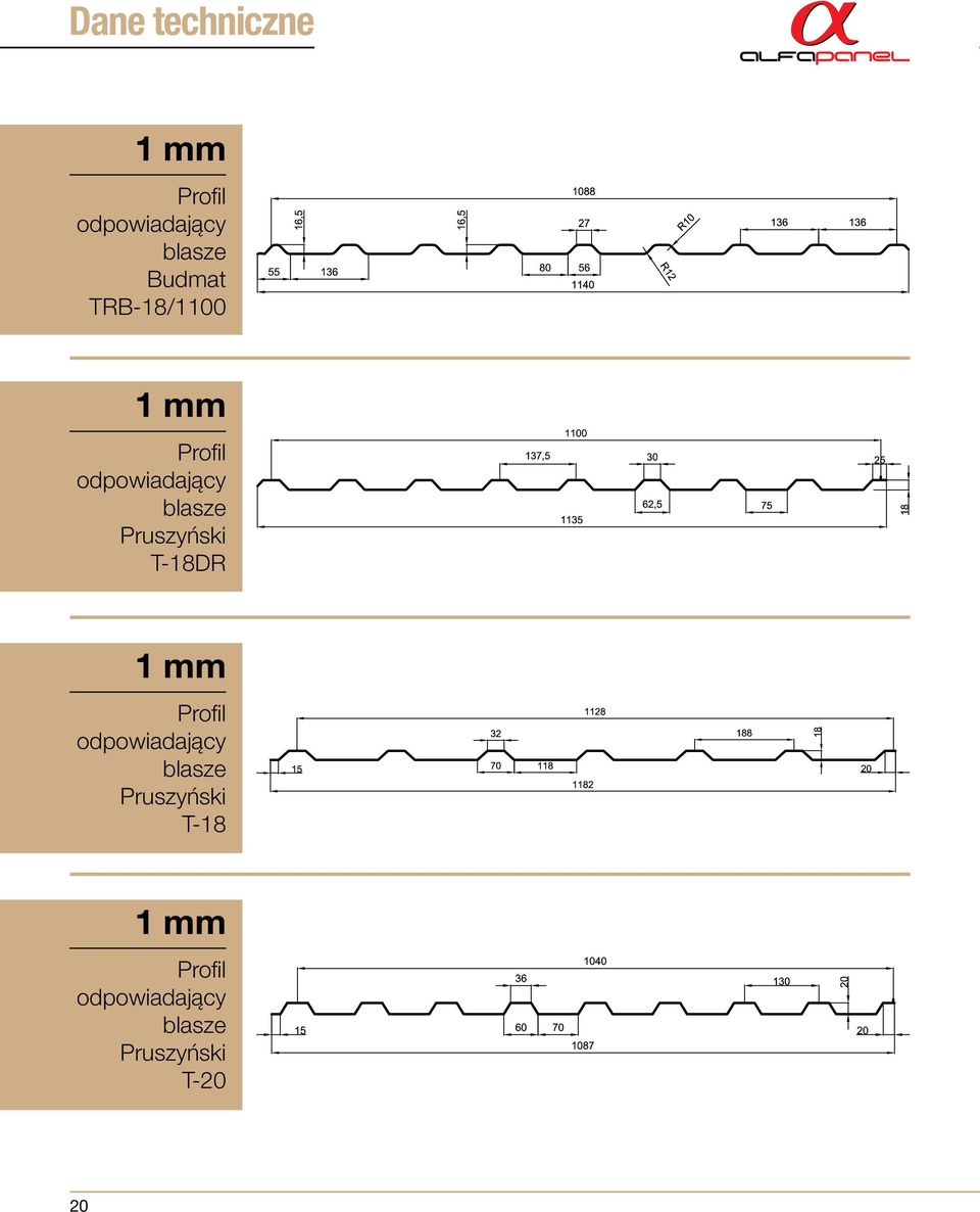 Pruszyński T-18DR 1 mm Profil odpowiadający blasze