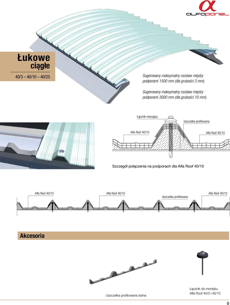 Fixing Łącznik mocujący screw Uszczelka profilowana Grecalite Alfa Roof 40/10 Grecalite Alfa Roof 40/10 Szczegół połączenia na