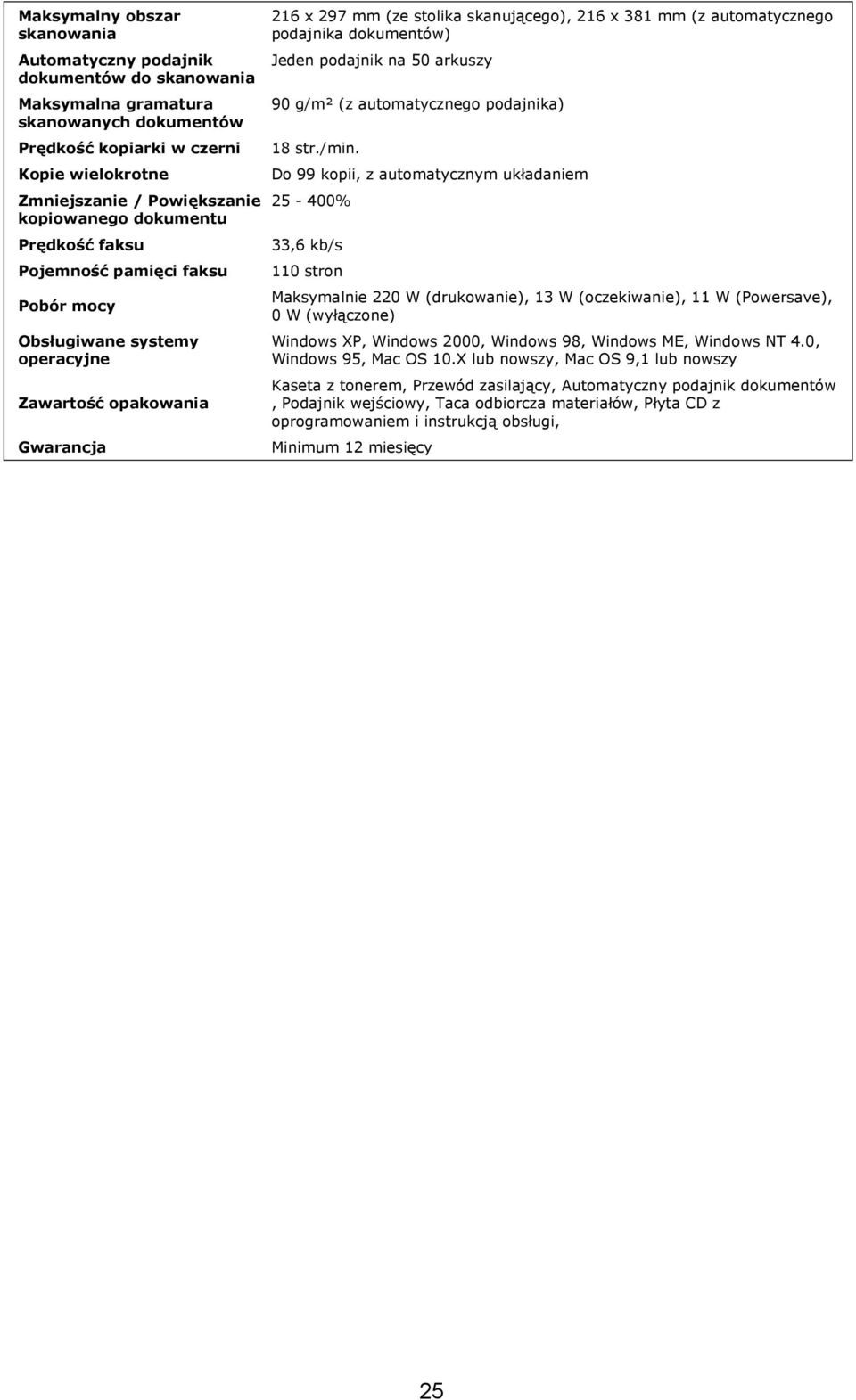 automatycznego podajnika dokumentów) Jeden podajnik na 50 arkuszy 90 g/m² (z automatycznego podajnika) 18 str./min.