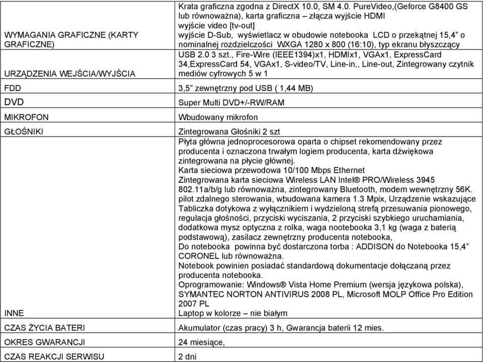 rozdzielczości WXGA 1280 x 800 (16:10), typ ekranu błyszczący USB 2.0 3 szt.