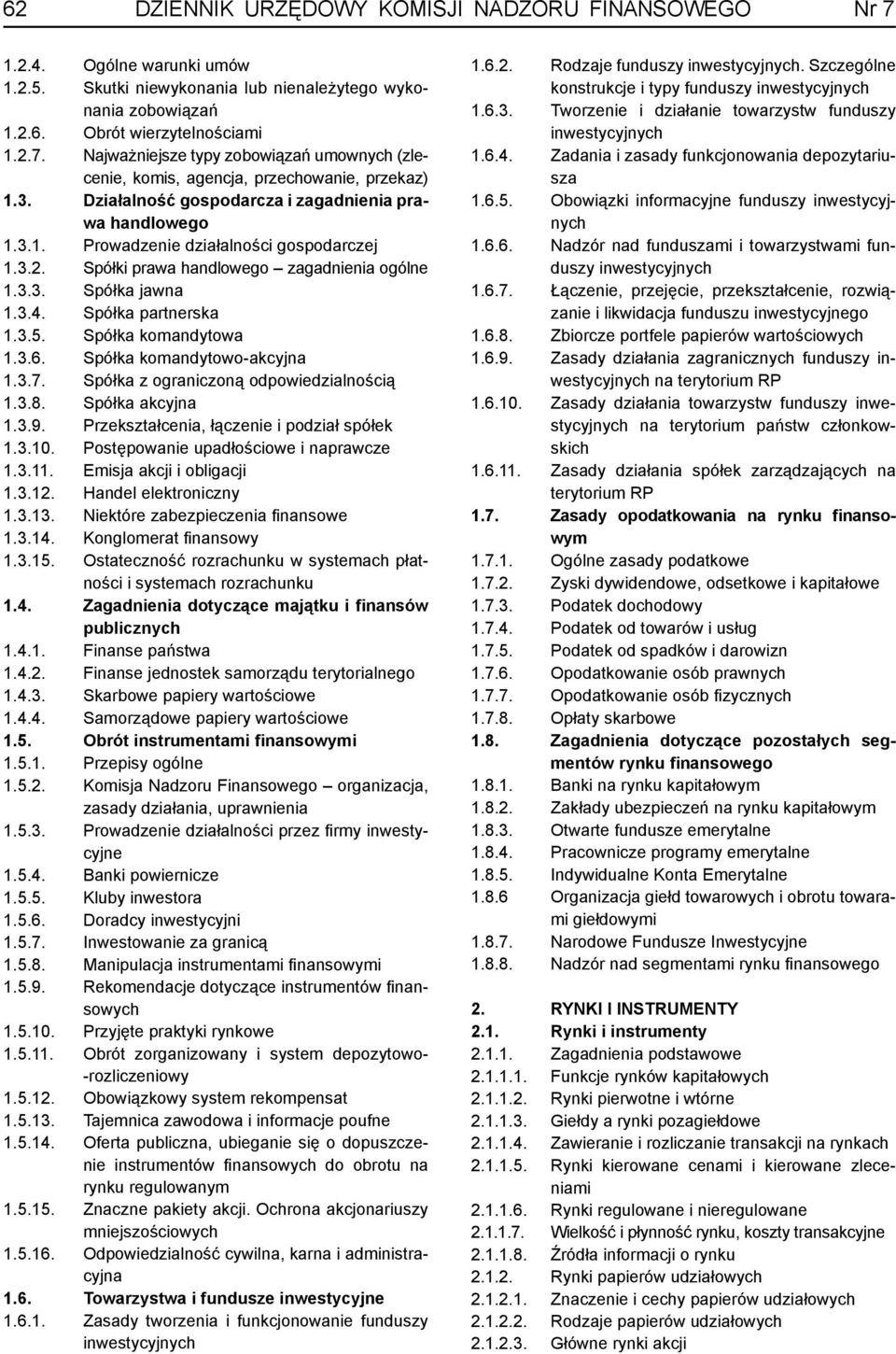 3.5. Spółka komandytowa 1.3.6. Spółka komandytowo-akcyjna 1.3.7. Spółka z ograniczoną odpowiedzialnością 1.3.8. Spółka akcyjna 1.3.9. Przekształcenia, łączenie i podział spółek 1.3.10.