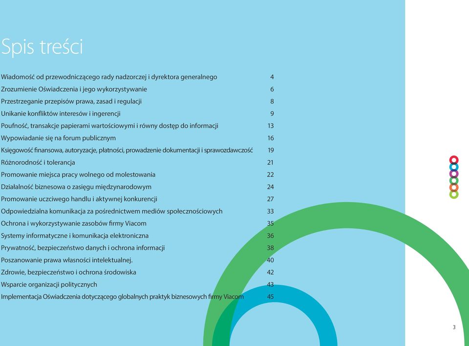 prowadzenie dokumentacji i sprawozdawczość 19 Różnorodność i tolerancja 21 Promowanie miejsca pracy wolnego od molestowania 22 Działalność biznesowa o zasięgu międzynarodowym 24 Promowanie uczciwego