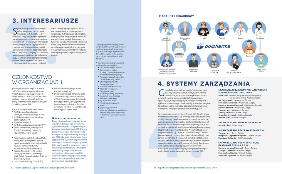 Należymy do takich organizacji jak: EGA European Generic Association Polski Związek Pracodawców Przemysłu Farmaceutycznego (PZPPF) Polski Związek Producentów Leków Bez Recepty PASMI Business Centre