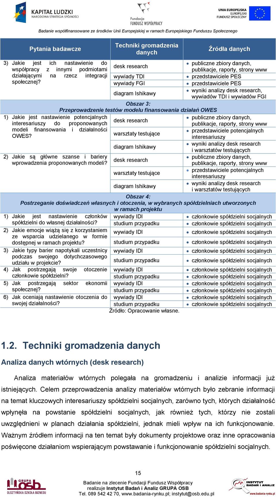 wywiady FGI przedstawiciele PES diagram Ishikawy wyniki analizy desk research, wywiadów TDI i wywiadów FGI Obszar 3: Przeprowadzenie testów modelu finansowania działań OWES 1) Jakie jest nastawienie