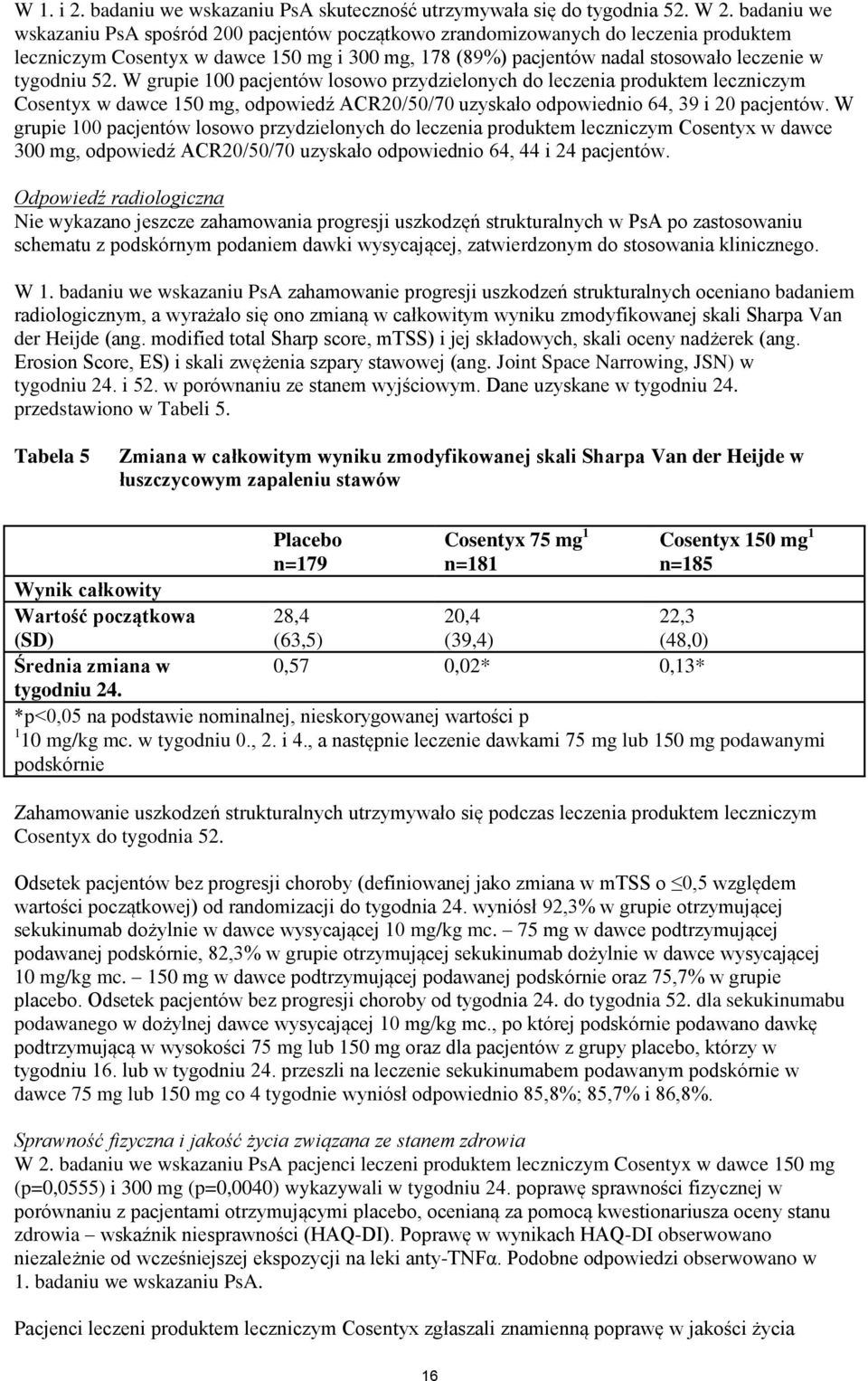 52. W grupie 100 pacjentów losowo przydzielonych do leczenia produktem leczniczym Cosentyx w dawce 150 mg, odpowiedź ACR20/50/70 uzyskało odpowiednio 64, 39 i 20 pacjentów.