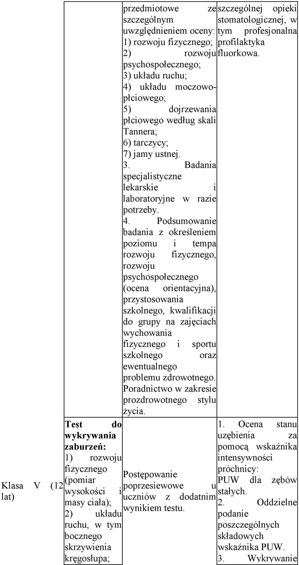 4. Podsumowanie badania z określeniem poziomu i tempa rozwoju fizycznego, rozwoju psychospołecznego (ocena orientacyjna), przystosowania szkolnego, kwalifikacji do grupy na zajęciach wychowania