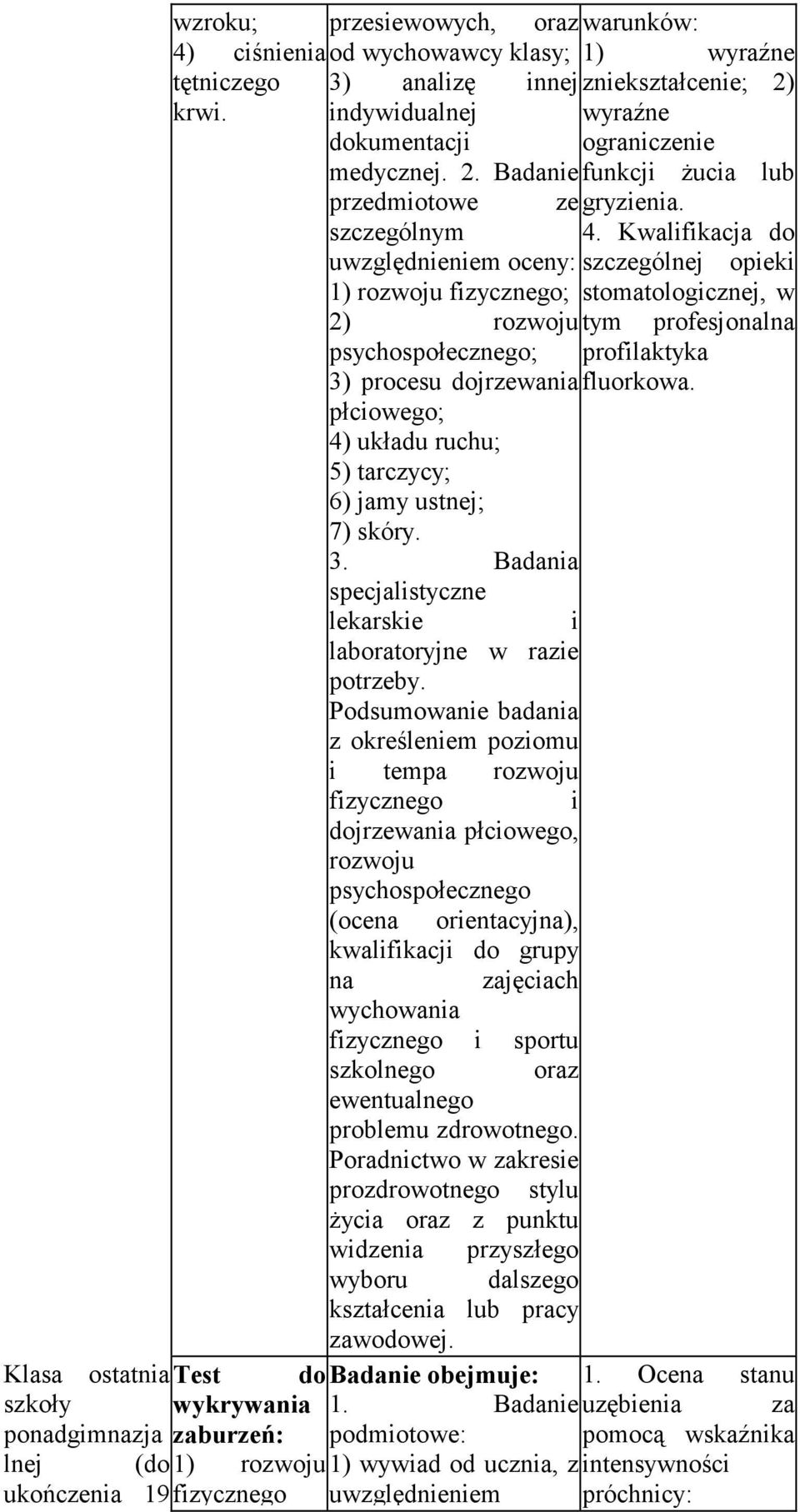 Podsumowanie badania z określeniem poziomu i tempa rozwoju fizycznego i dojrzewania płciowego, rozwoju psychospołecznego (ocena orientacyjna), kwalifikacji do grupy na zajęciach wychowania fizycznego