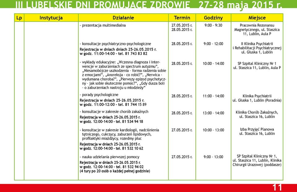 81 743 83 82 9:00 12:00 II Klinika Psychiatrii i Rehabilitacji Psychiatrycznej ul.