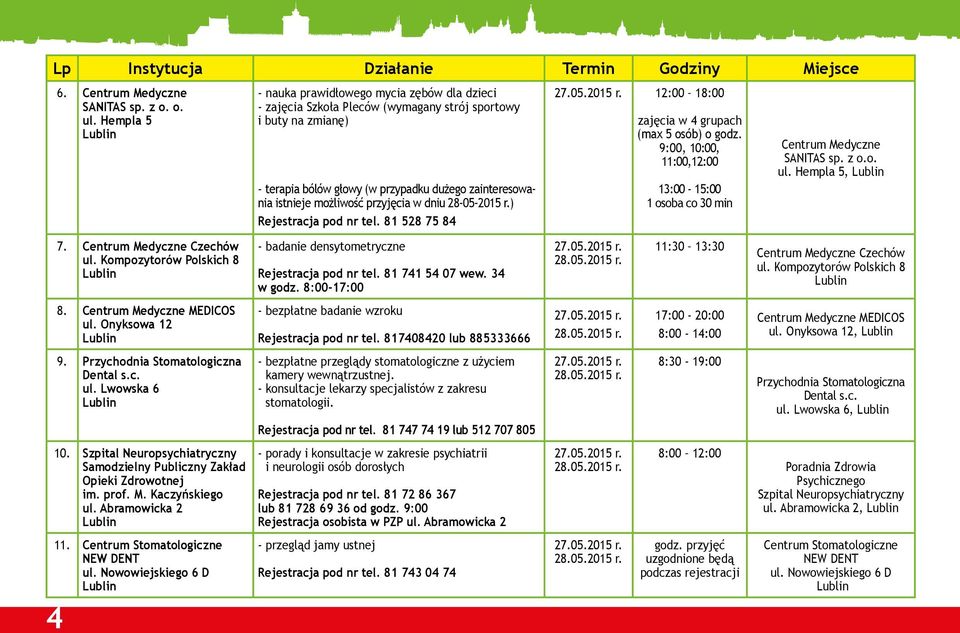 Centrum Stomatologiczne NEW DENT ul.