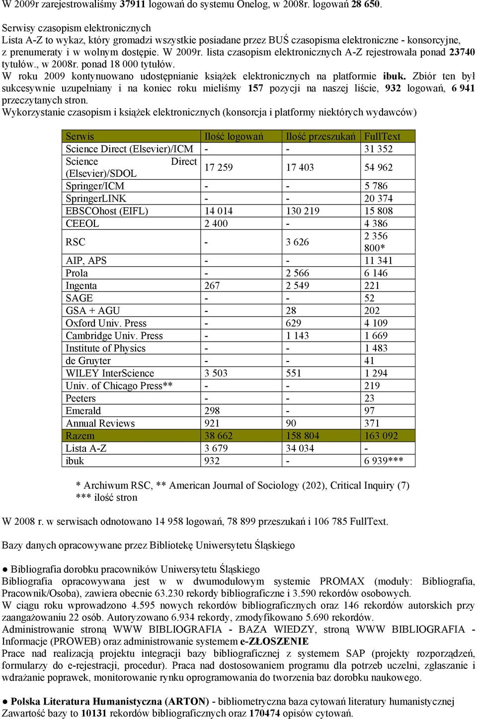 lista czasopism elektronicznych A-Z rejestrowała ponad 23740 tytułów., w 2008r. ponad 18 000 tytułów. W roku 2009 kontynuowano udostępnianie książek elektronicznych na platformie ibuk.