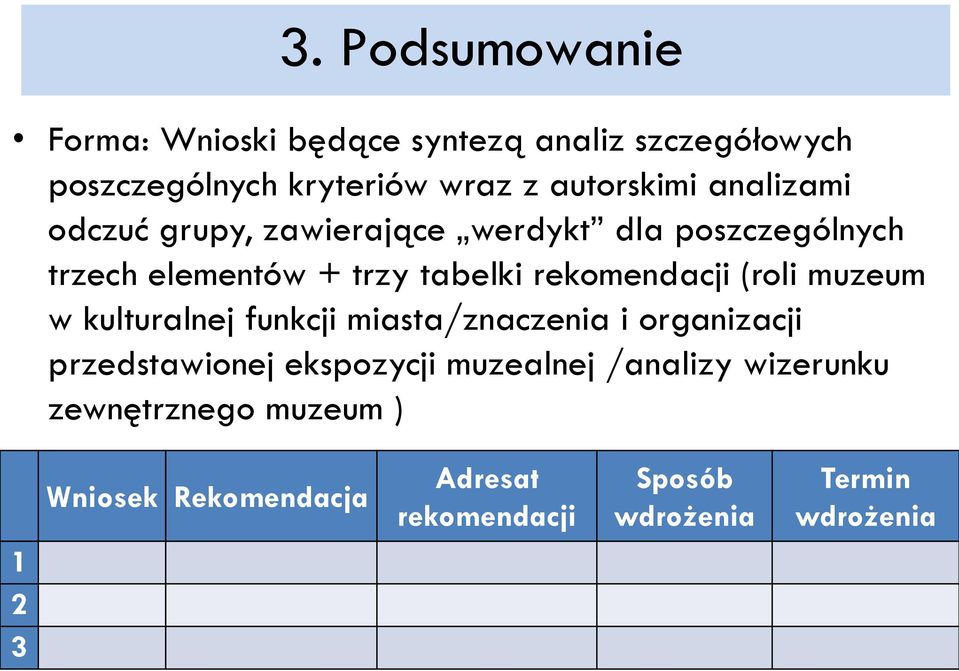 (roli muzeum w kulturalnej funkcji miasta/znaczenia i organizacji przedstawionej ekspozycji muzealnej /analizy