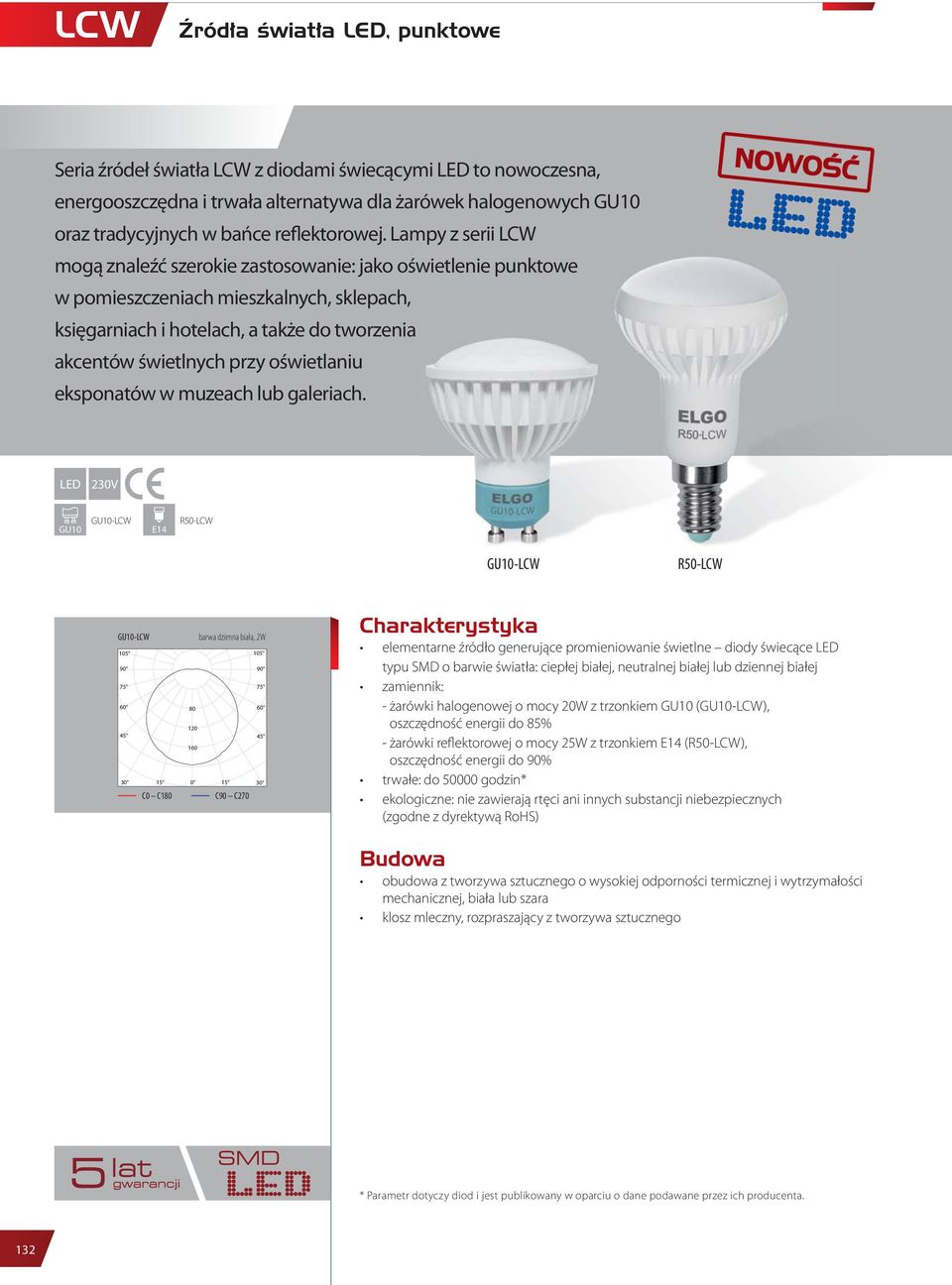 Lampy z serii LCW mogą znaleźć szerokie zastosowanie: jako oświetlenie punktowe w pomieszczeniach mieszkalnych, sklepach, księgarniach i hotelach, a także do tworzenia akcentów świetlnych przy