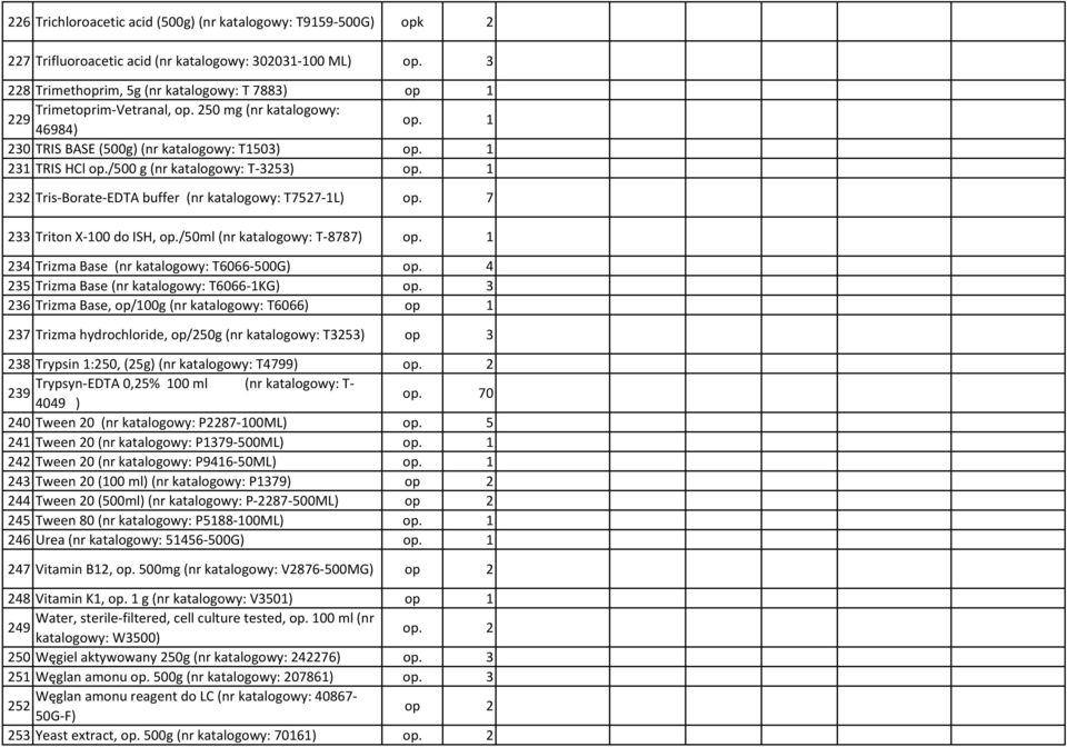 /50ml (nr katalogowy: T-8787) 34 Trizma Base (nr katalogowy: T6066-500G) op.