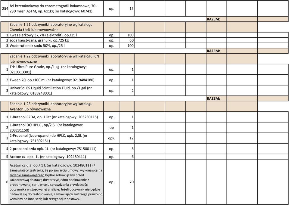 odczynniki laboratoryjne wg katalogu ICN lub równoważne Tris Ultra Pure Grade, op./ kg (nr katalogowy: 003330) Tween 0, op.