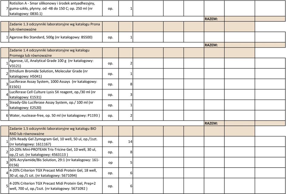 4 odczynniki laboratoryjne wg katalogu Promega lub równoważne Agarose, LE, Analytical Grade 00 g (nr katalogowy: V3) Ethidium Bromide Solution, Molecular Grade (nr katalogowy: H504) 3 Luciferase