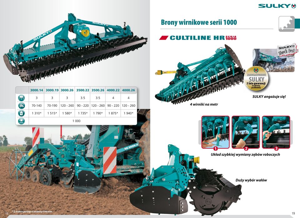 1 940* 1 000 4 wirniki na metr ZAANGAŻOWANIE SULKY 3 lata gwarancji na główną przekładnię SULKY angażuje