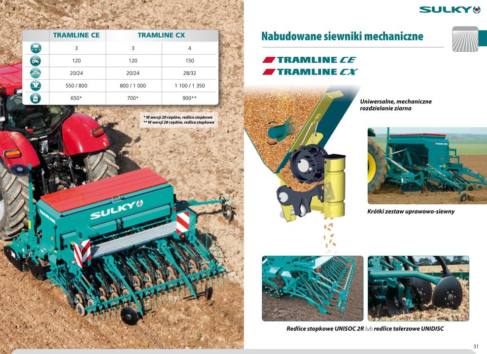 rozdzielanie ziarna * W wersji 20 rzędów, redlice stopkowe ** W wersji 28 rzędów, redlice