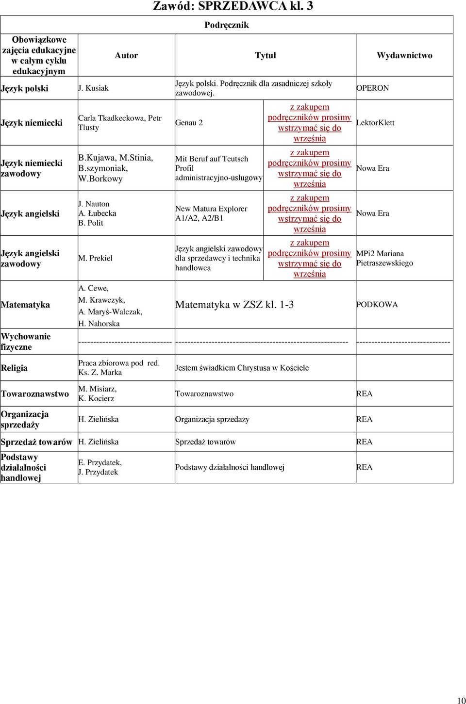 1-3 OPERON LektorKlett MPi2 Mariana Pietraszewskiego PODKOWA ------------------------------- --------------------------------------------------------- ------------------------------- Towaroznawstwo M.