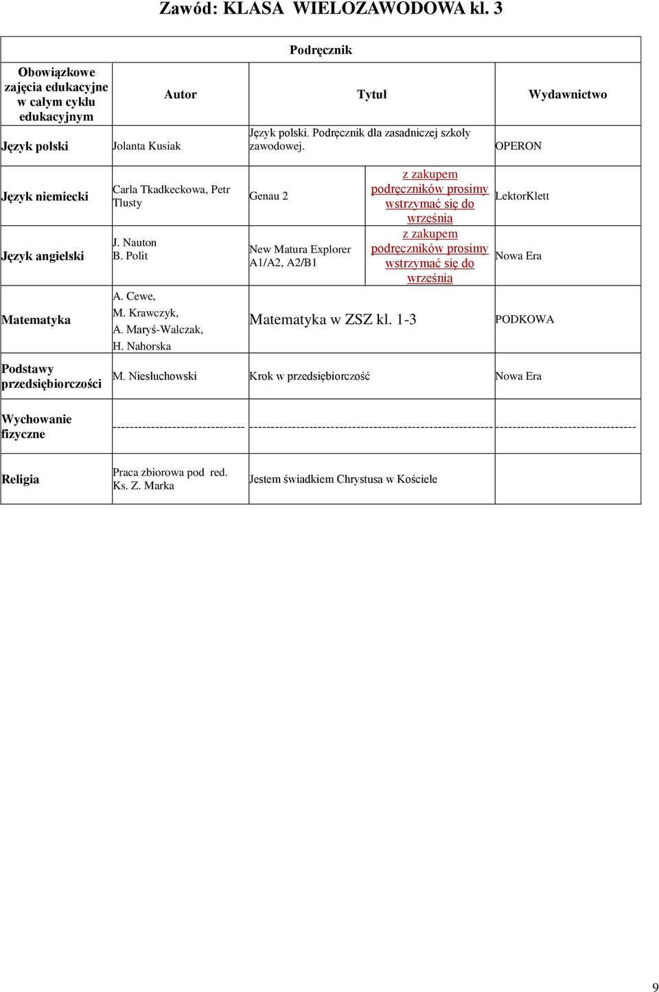 Nahorska Genau 2 A1/A2, A2/B1 Matematyka w ZSZ kl. 1-3 LektorKlett PODKOWA M.