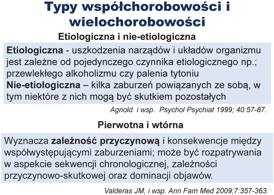 ; przewlekłego alkoholizmu czy palenia tytoniu Nie-etiologiczna kilka zaburzeń powiązanych ze sobą, w