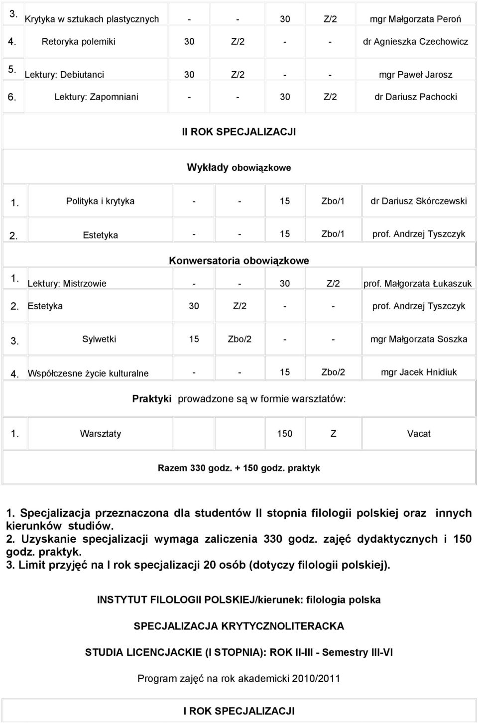 Andrzej Tyszczyk Konwersatoria obowiązkowe Lektury: Mistrzowie - - 30 Z/2 prof. Małgorzata Łukaszuk Estetyka 30 Z/2 - - prof. Andrzej Tyszczyk 3. Sylwetki 15 Zbo/2 - - mgr Małgorzata Soszka 4.