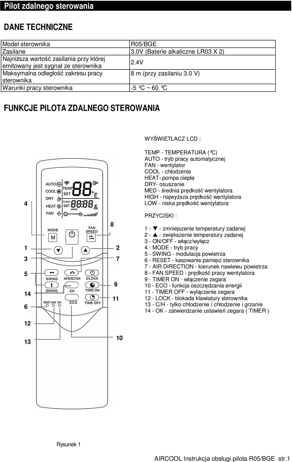 0 V) sterownika Warunki pracy sterownika -5 C ~ 60 C FUNKCJE PILOTA ZDALNEGO STEROWANIA WYŚWIETLACZ LCD : 4 8 1 2 3 7 5 9 14 11 6 TEMP - TEMPERATURA ( C) AUTO - tryb pracy automatycznej FAN -