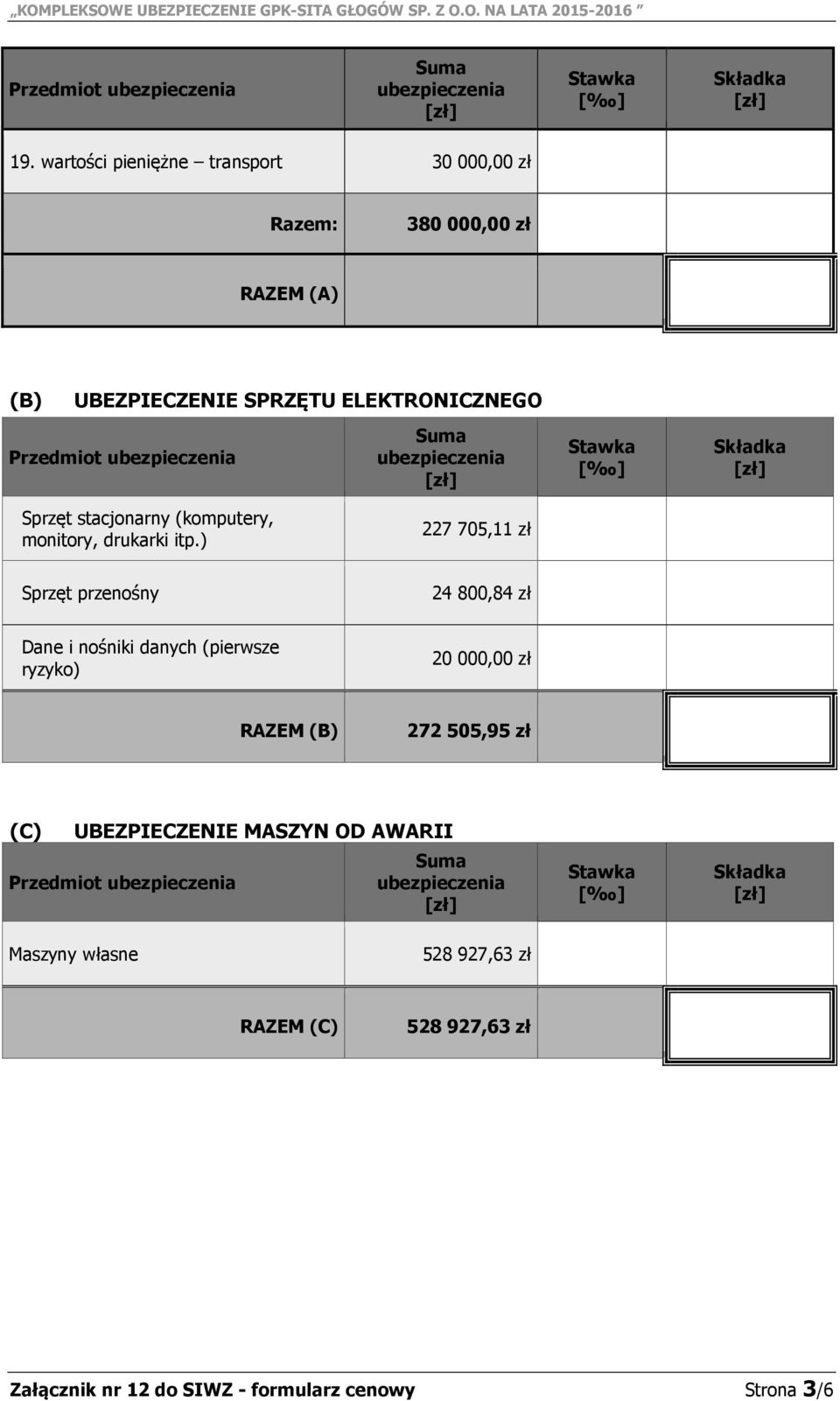 Przedmiot Sprzęt stacjonarny (komputery, monitory, drukarki itp.