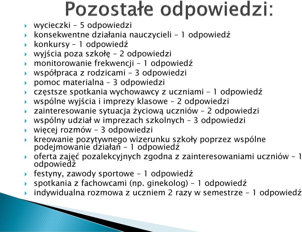 imprezach szkolnych 3 więcej rozmów 3 kreowanie pozytywnego wizerunku szkoły poprzez wspólne podejmowanie działań 1 odpowiedź oferta zajęć pozalekcyjnych zgodna z