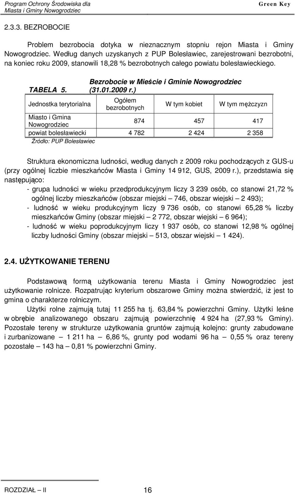 Jednostka terytorialna Bezrobocie w Mieście i Gminie Nowogrodziec (31.01.2009 r.