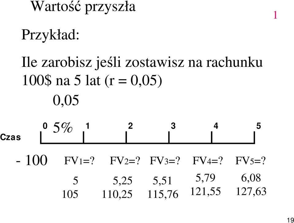 5% 0 2 3 4 5-00 FV? FV2? FV3? FV4? FV5?