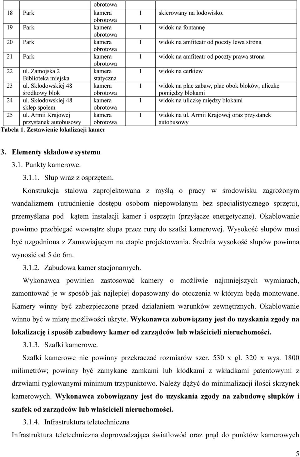 1 widok na fontannę 1 widok na amfiteatr od poczty lewa strona 1 widok na amfiteatr od poczty prawa strona 1 widok na cerkiew 1 widok na plac zabaw, plac obok bloków, uliczkę pomiędzy blokami 1 widok