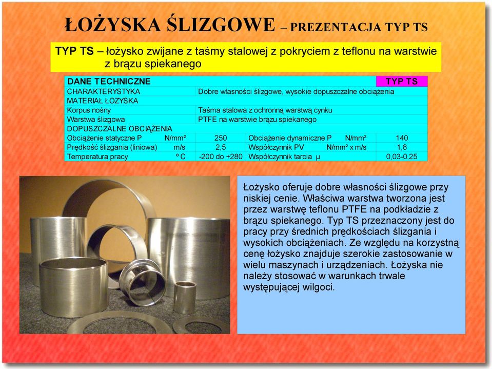 warstwą cynku PTFE na warstwie brązu spiekanego 250 Obciążenie dynamiczne P 2,5 Współczynnik PV x m/s -200 do +280 Współczynnik tarcia μ 140 1,8 0,03-0,25 Łożysko oferuje dobre własności ślizgowe