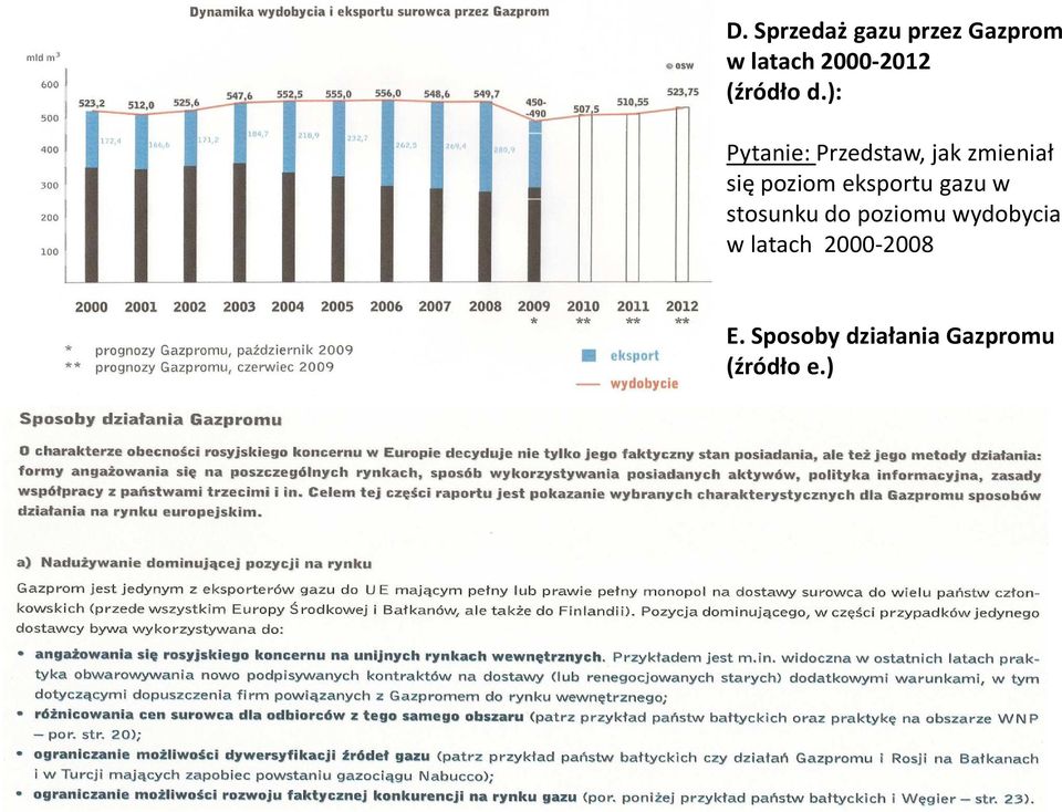 ): Pytanie: Przedstaw, jak zmieniał się poziom