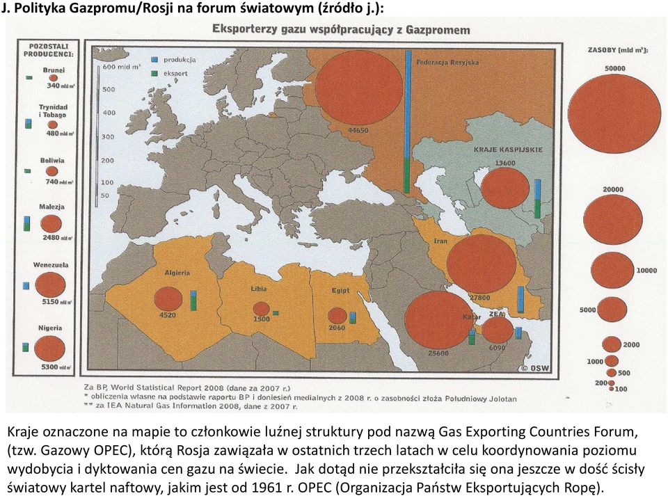 GazowyOPEC), którą Rosja zawiązała w ostatnich trzech latach w celu koordynowania poziomu wydobycia i