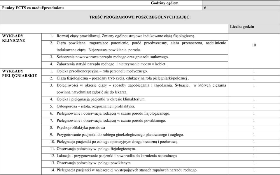 Najczęstsze powikłania porodu. 3. Schorzenia nowotworowe narządu rodnego oraz gruczołu sutkowego. 4. Zaburzenia statyki narządu rodnego i nietrzymanie moczu u kobiet. 1.