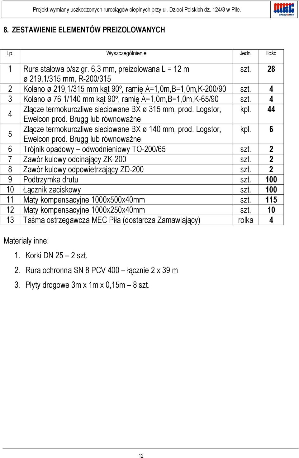 4 4 Złącze termokurczliwe sieciowane BX ø 315 mm, prod. Logstor, kpl. 44 Ewelcon prod. Brugg lub równoważne 5 Złącze termokurczliwe sieciowane BX ø 140 mm, prod. Logstor, kpl. 6 Ewelcon prod.