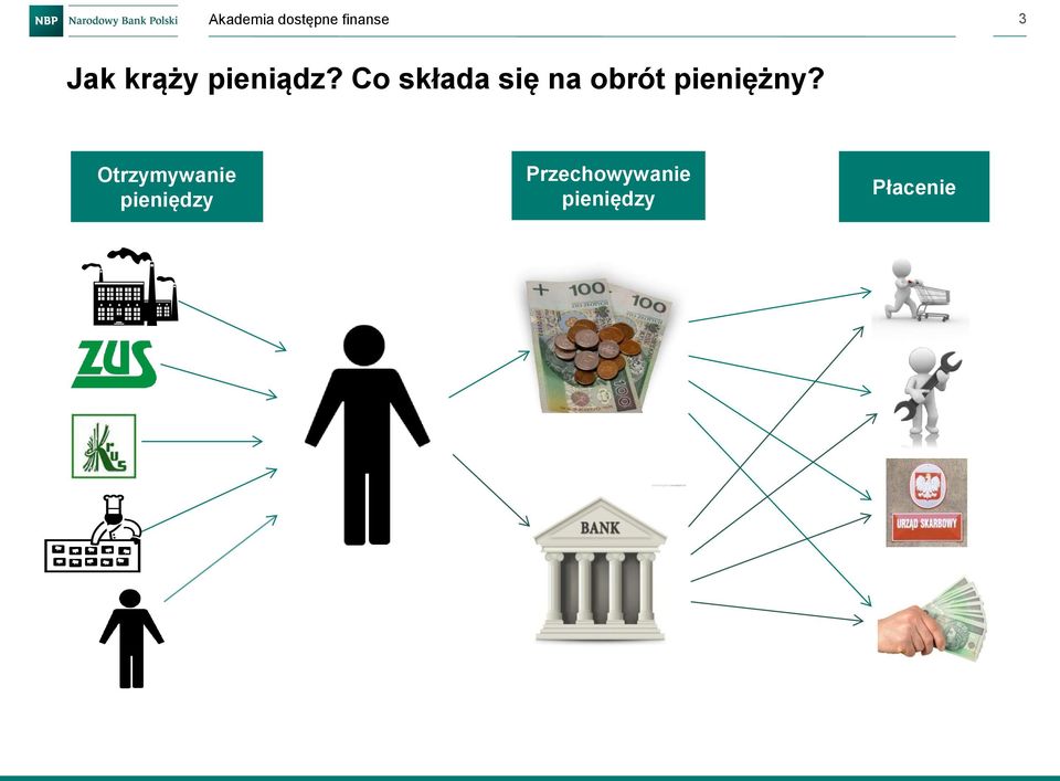 pieniężny?