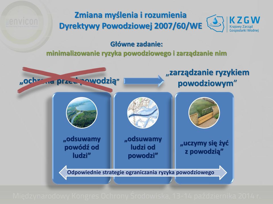 zarządzanie ryzykiem powodziowym odsuwamy powódź od ludzi odsuwamy ludzi od