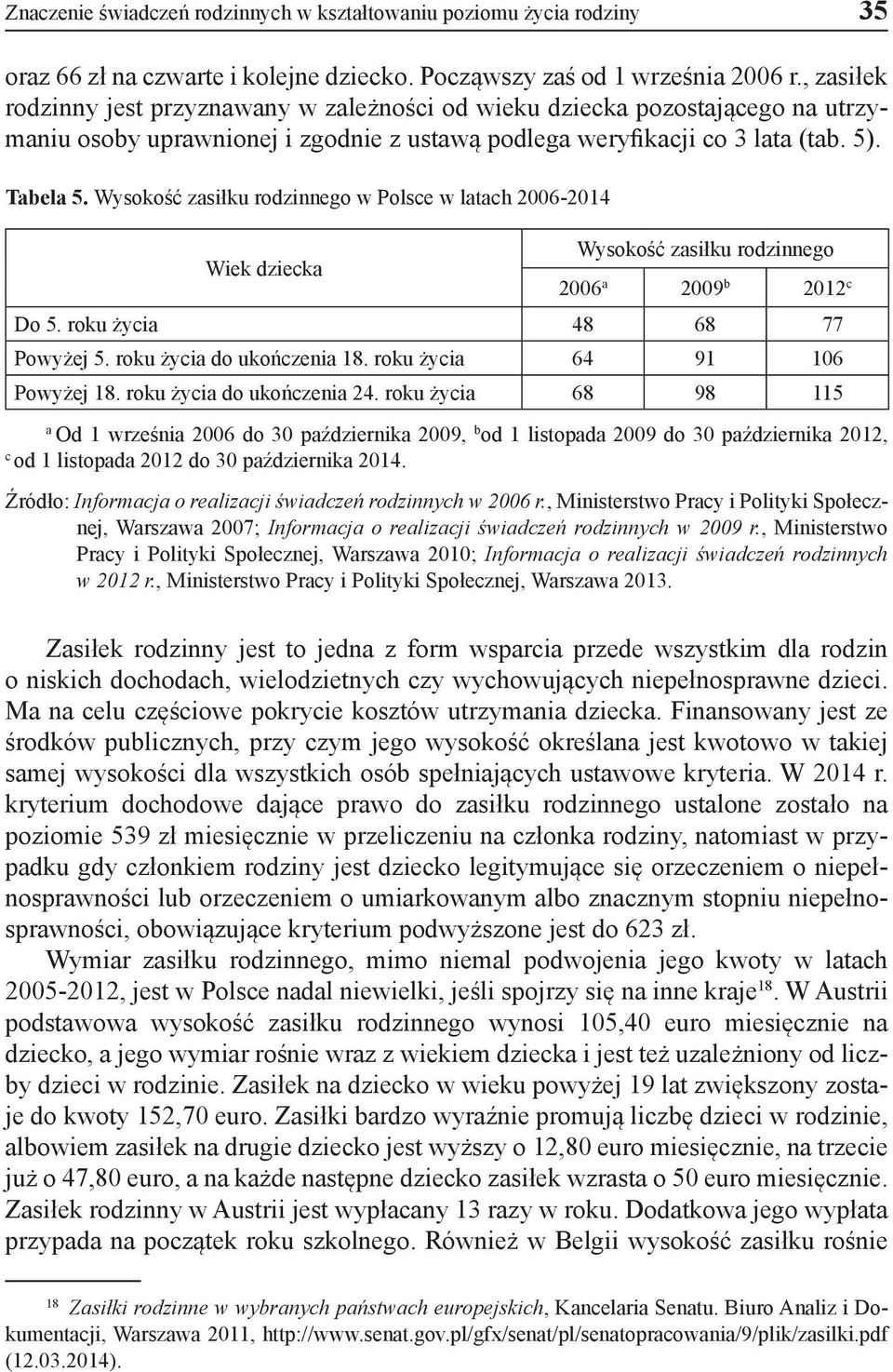 Wysokość zasiłku rodzinnego w Polsce w latach 2006-2014 Wysokość zasiłku rodzinnego Wiek dziecka 2006 a 2009 b 2012 c Do 5. roku życia 48 68 77 Powyżej 5. roku życia do ukończenia 18.