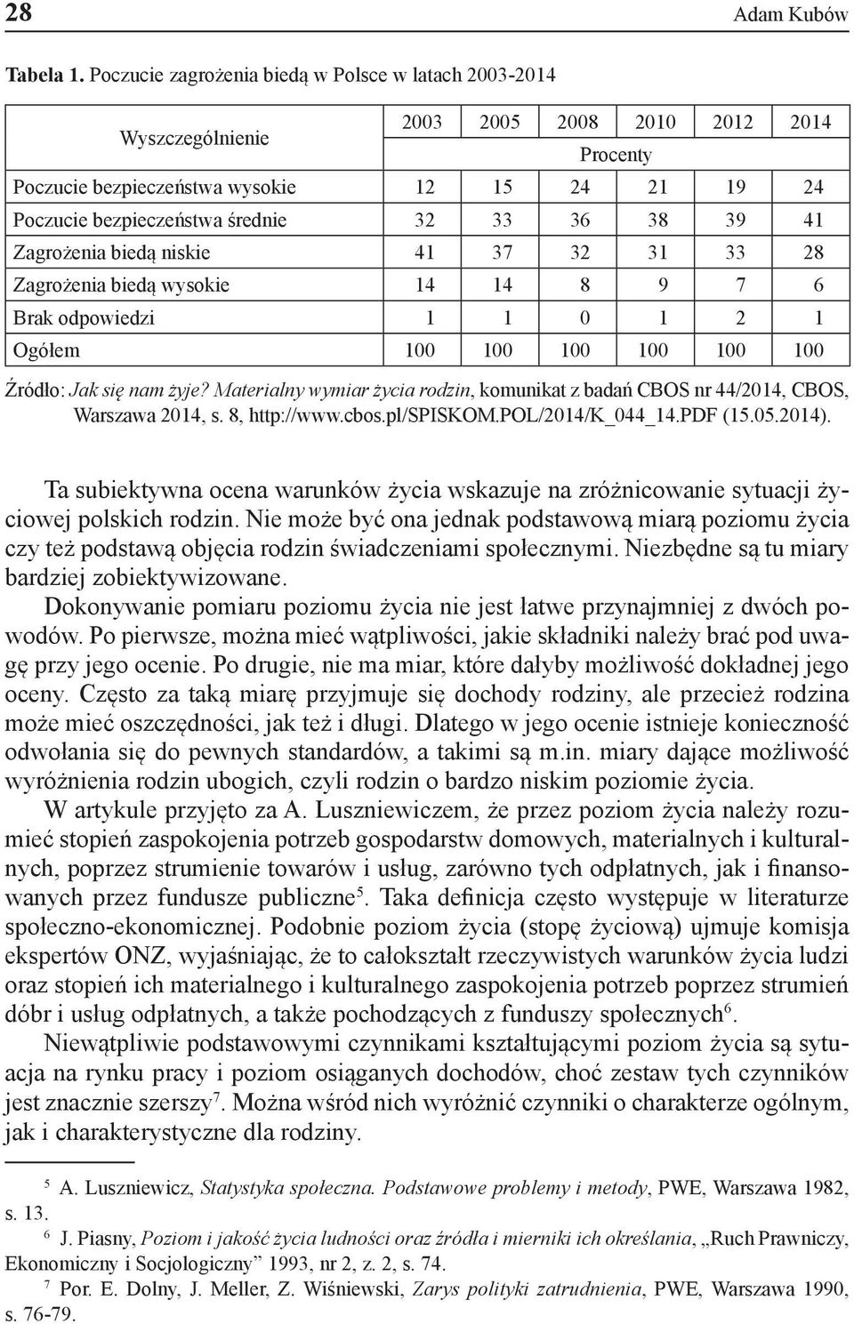 36 38 39 41 Zagrożenia biedą niskie 41 37 32 31 33 28 Zagrożenia biedą wysokie 14 14 8 9 7 6 Brak odpowiedzi 1 1 0 1 2 1 Ogółem 100 100 100 100 100 100 Źródło: Jak się nam żyje?