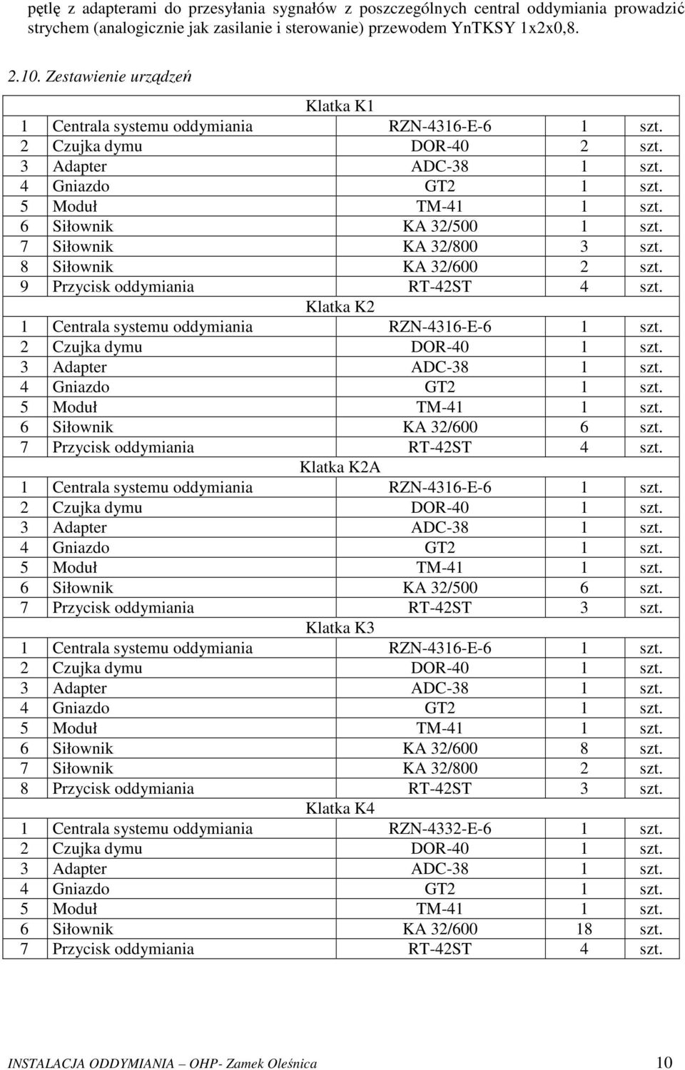 6 Siłownik KA 32/500 1 szt. 7 Siłownik KA 32/800 3 szt. 8 Siłownik KA 32/600 2 szt. 9 Przycisk oddymiania RT-42ST 4 szt. Klatka K2 1 Centrala systemu oddymiania RZN-4316-E-6 1 szt.