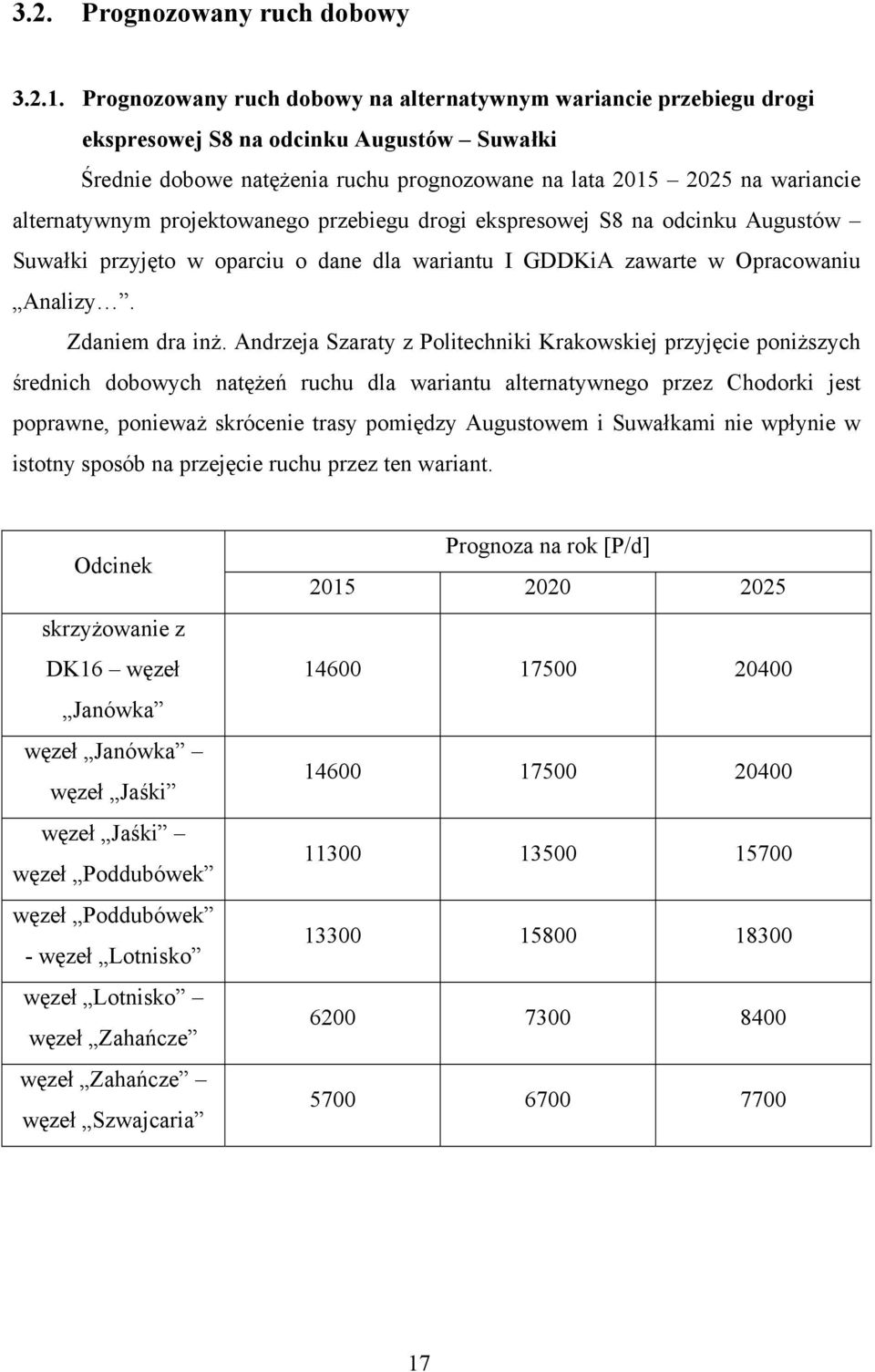 projektowanego przebiegu drogi ekspresowej S8 na odcinku Augustów Suwałki przyjęto w oparciu o dane dla wariantu I GDDKiA zawarte w Opracowaniu Analizy. Zdaniem dra inż.