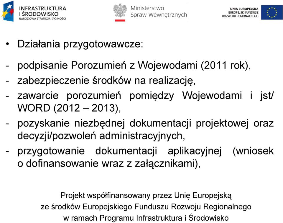 WORD (2012 2013), - pozyskanie niezbędnej dokumentacji projektowej oraz decyzji/pozwoleń