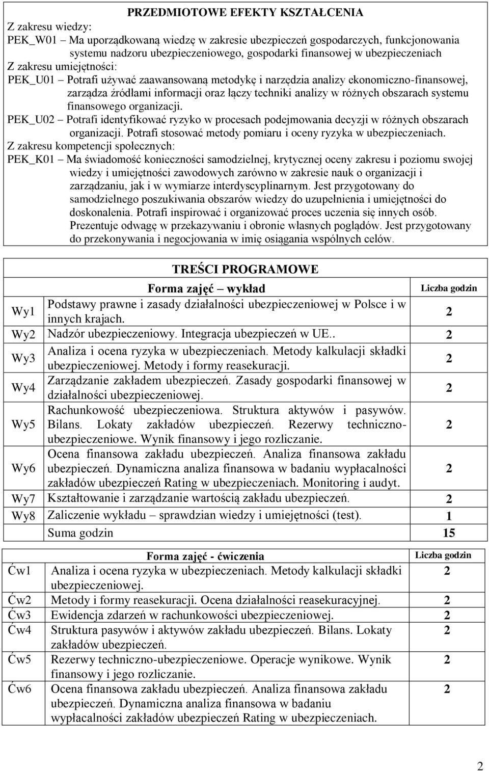obszarach systemu finansowego organizacji. PEK_U0 Potrafi identyfikować ryzyko w procesach podejmowania decyzji w różnych obszarach organizacji.