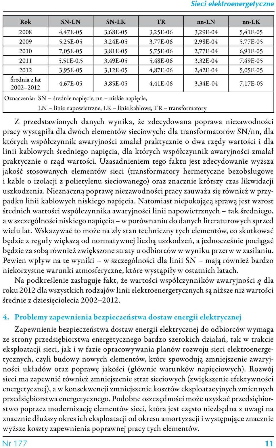 napięcie, LN linie napowietrzne, LK linie kablowe, TR transformatory Z przedstawionych danych wynika, że zdecydowana poprawa niezawodności pracy wystąpiła dla dwóch elementów sieciowych: dla