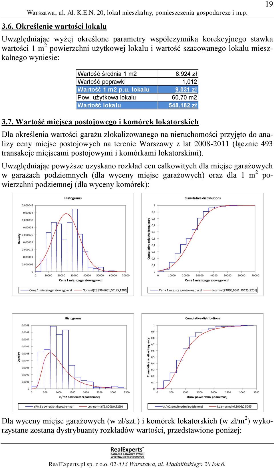 Wartość średnia 1 m2 8.924 zł Wartość poprawki 1,012 Wartość 1 m2 p.u. lokalu 9.031 zł Pow. użytkowa lokalu 60,70