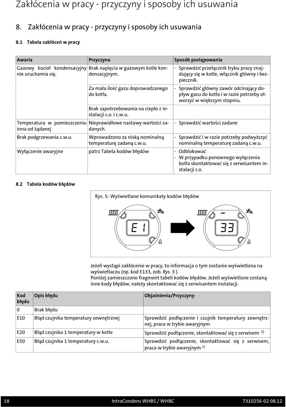 Za mała ilość gazu doprowadzanego do kotła. Brak zapotrzebowania na ciepło z instalacji c.o. i c.w.u. Nieprawidłowe nastawy wartości zadanych. Wprowadzono za niską nominalną temperaturę zadaną c.w.u. - Sprawdzić przełącznik trybu pracy znajdujący się w kotle, włącznik główny i bezpiecznik.