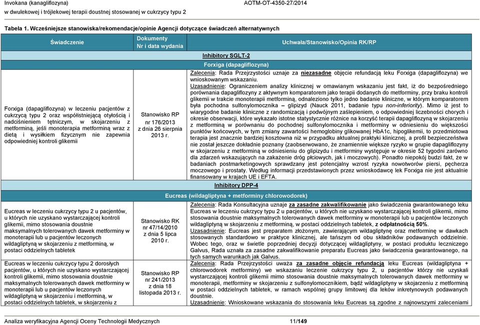 nadciśnieniem tętniczym, w skojarzeniu z metforminą, jeśli monoterapia metforminą wraz z dietą i wysiłkiem fizycznym nie zapewnia odpowiedniej kontroli glikemii Eucreas w leczeniu cukrzycy typu 2 u